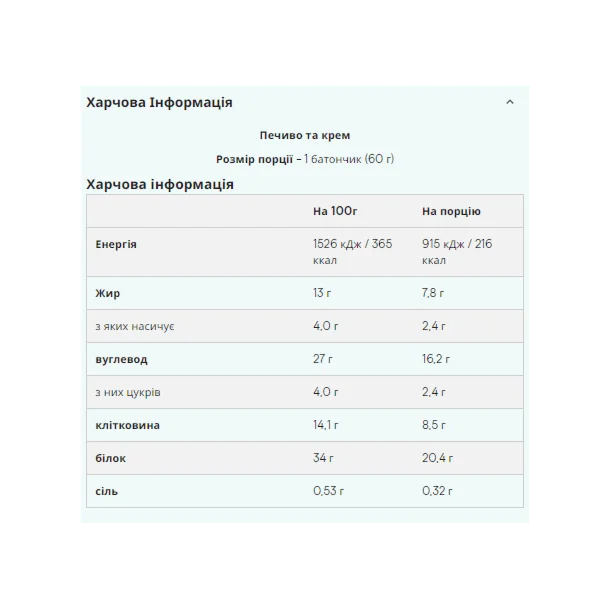 Зображення